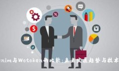 Tokenim与Wotoken的比较：未来