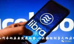 Tokenim代币的未来发展趋势